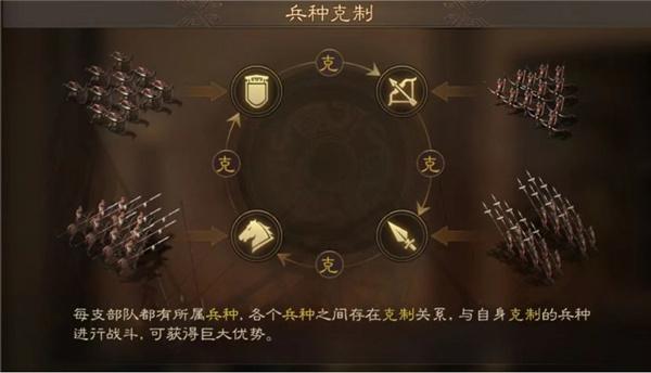 三国志战棋版官网