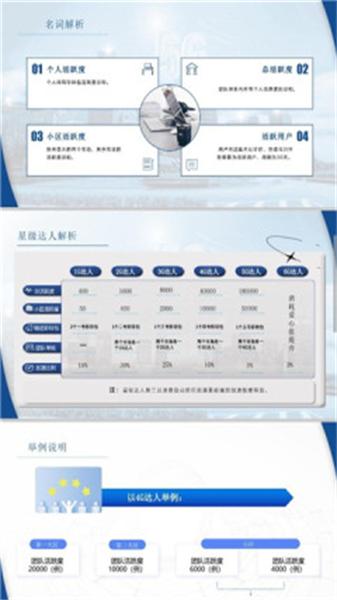 起盟生活最新版本 