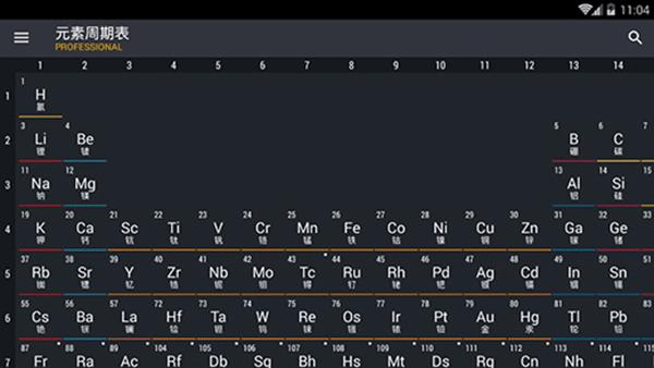 元素周期表专业版