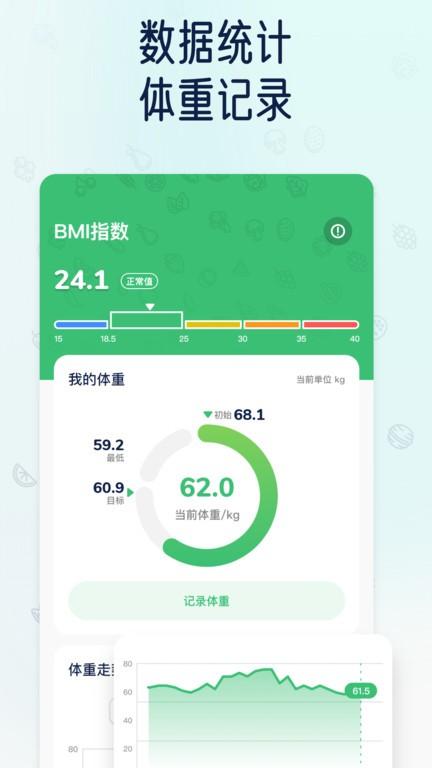 薄荷轻断食app